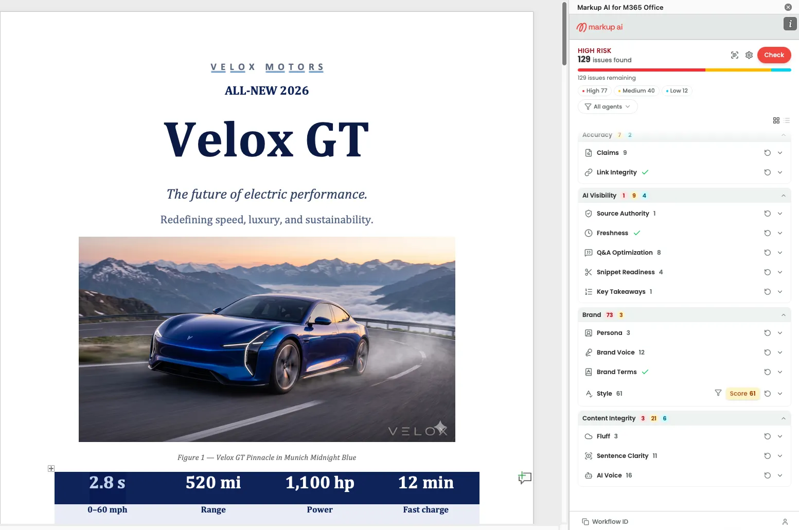 Markup AI sidebar after a check, showing HIGH RISK with 85 issues found, severity counts by High/Medium/Low, the Brand and Style category groupings, and an expanded Consistency suggestion card with a SUGGESTION block and a Why this matters explanation.